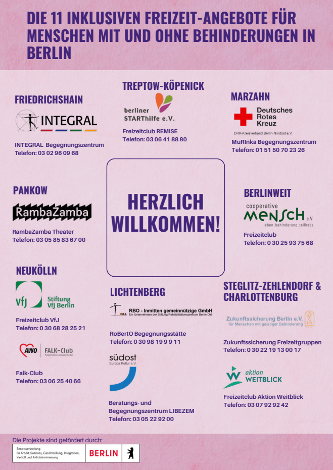 logo und namen der projektträger